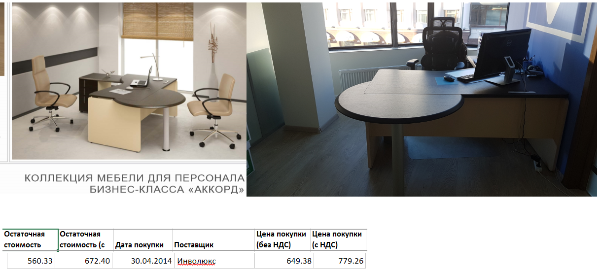 Продается офисная мебель Аккорд в Минске
