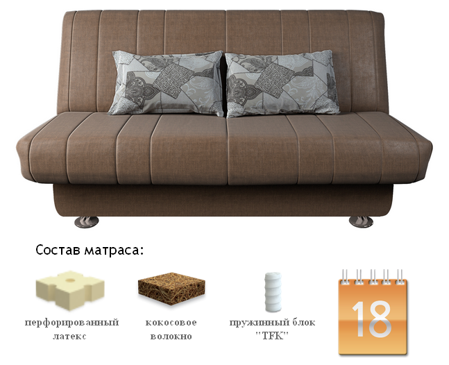 Диван-кровать Бон Софт Блисс 10 Гипюр, Сонит (Sonit), Беларусь